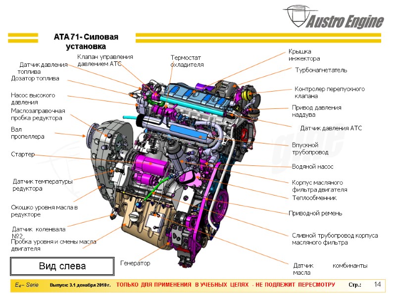 14 Впускной трубопровод Насос высокого давления Стартер Окошко уровня масла в редукторе Термостат охладителя